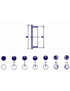 LID FOR 15mm BUTTON (YELLOW - WHITE LINE) 2