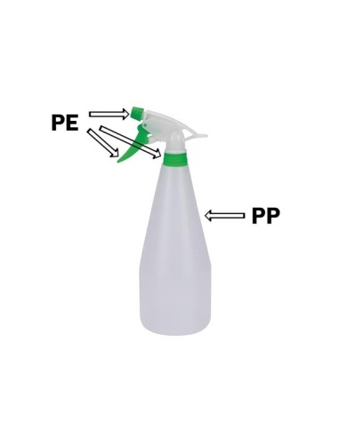 PULVÉRISATEUR À MAIN - 1 L