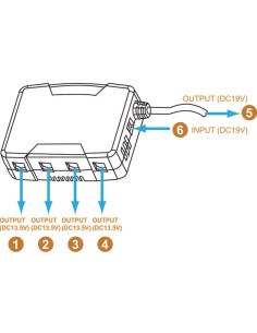 DC-DC CONVERTER VOOR 4-KANAALS DVR'S 2