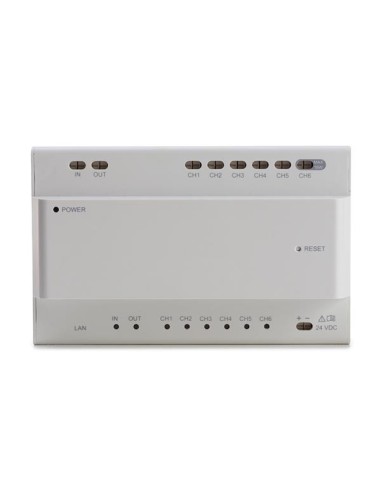 DISTRIBUTEUR IP ET D'ALIMENTATION POUR EDS201B