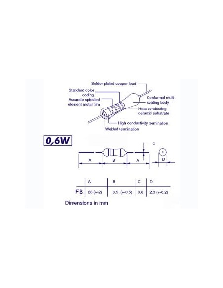 RESISTOR METALFILM 0.6W 5% 180E
