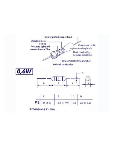 RESISTANCE A COUCHE METALLIQUE 0.6W 5% 82E