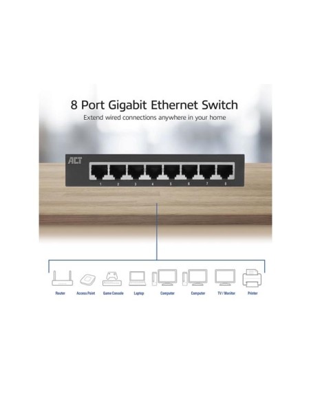 10/100/1000 Mbps netwerkschakelaar 8 poorten - metalen ontwerp