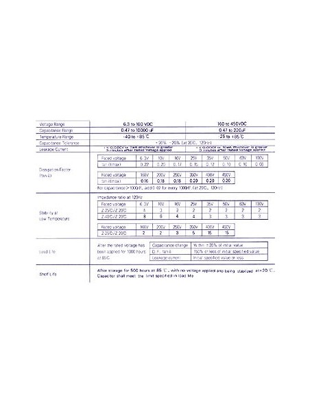 CONDENSATEUR CHIMIQUE RADIAL 47µF / 16V