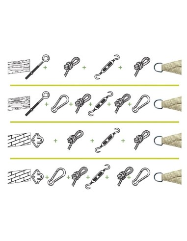 SHADE SAIL CONNECTION KIT