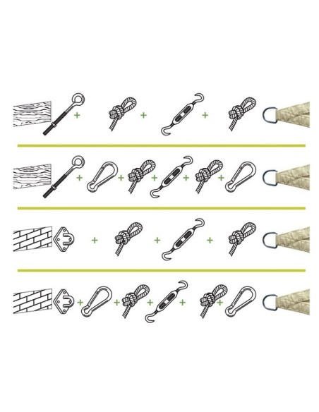 SHADE SAIL CONNECTION KIT