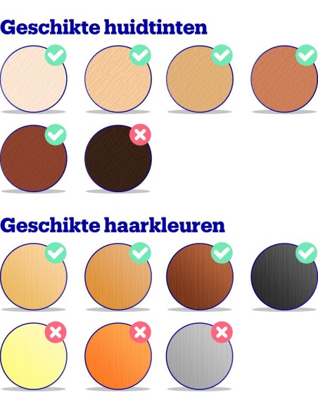 BRAUN Silk-expert PL1000 light hair remover IPL Pink, White