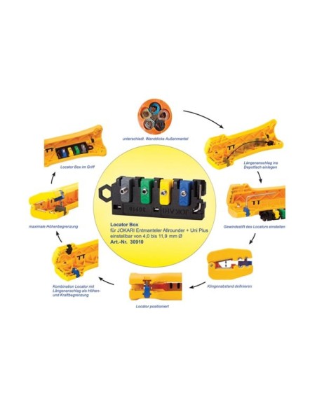 Jokari - Locator Box