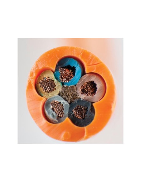 Jokari - Locator Box