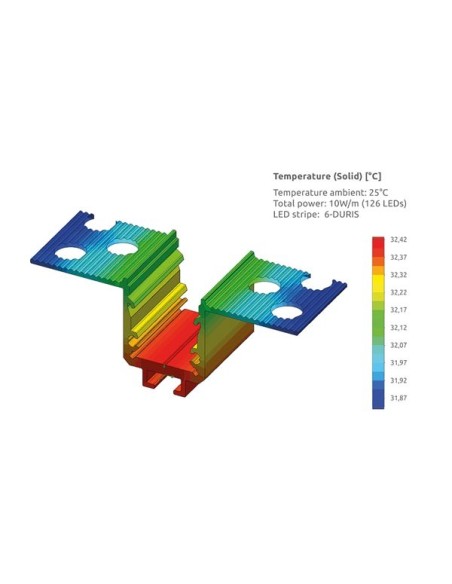 End cap for plaster board profile RSL15 US, without cable hole - 1 pc