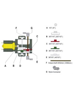 GEARBOX 2 IN 1 2