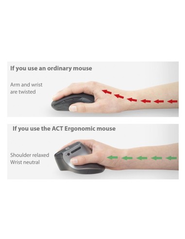 Wireless ergonomic mouse with Bluetooth and...