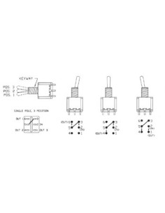 INVERSEUR TRIPOLAIRE VERTICAL SPDT ON-ON-ON