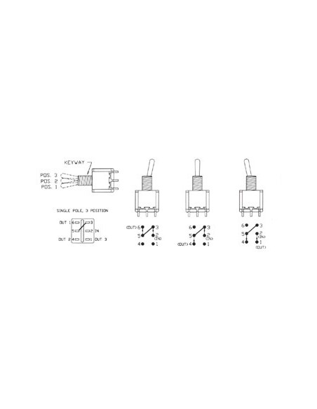 INVERSEUR TRIPOLAIRE VERTICAL SPDT ON-ON-ON
