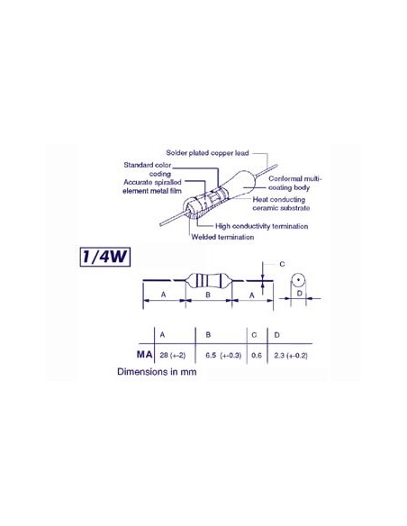RESISTANCE A COUCHE METALLIQUE 1/4W 220K