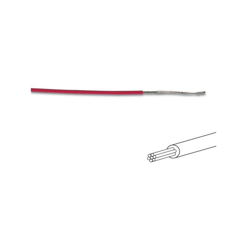 MOUNTING WIRE 0.50mm² - RED - MULTICORE