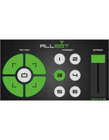 ALLBOT® OPTIE: IR-ZENDER VOOR SMARTPHONE