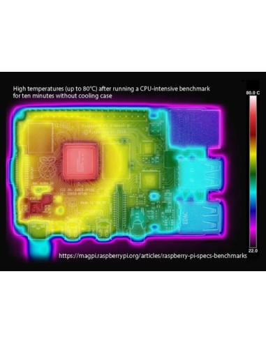 RASPBERRY PI® 4 STARTERKIT (4 GB) MET...