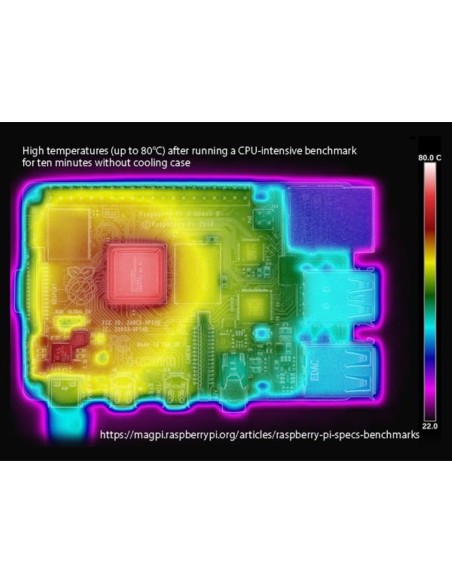 KIT DE DÉMARRAGE AVEC RASPBERRY PI® 4  (4 Go) AVEC BOÎTIER DE REFROIDISSEMENT
