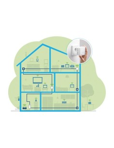 DEVOLO MAGIC 1 WiFi mini adapter 2