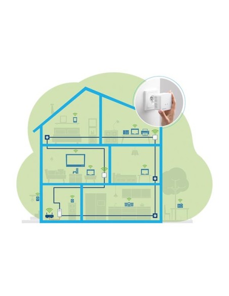 DEVOLO MAGIC 1 WiFi mini adapter