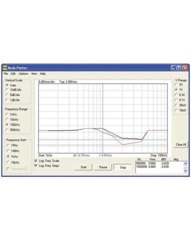 USB-PC SCOPE + GENERATOR (2 CHANNELS)