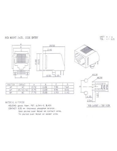 RJ45 8P8C PCB MOUNT, SIDE ENTRY