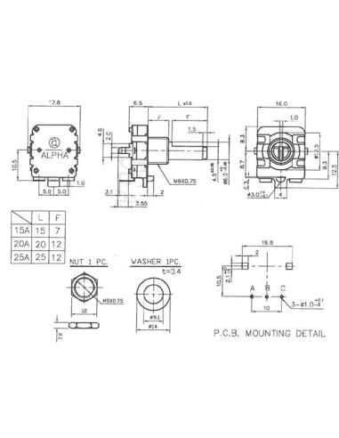 DIGITALES POTENTIOMETER