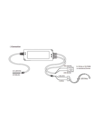 PWM-LED-NETZTEIL - 120 W - 24 V