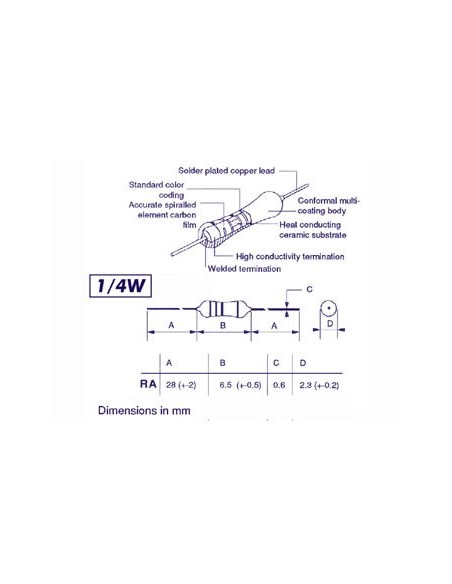 RESISTOR 1/4W 10M