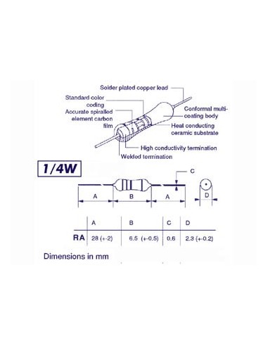 RESISTOR 1/4W 47E