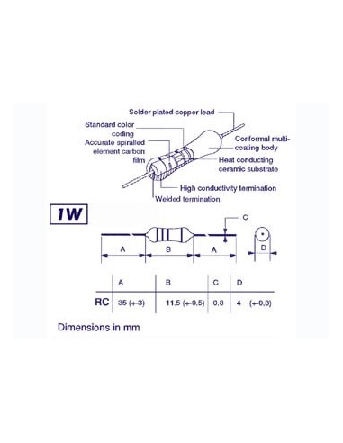 RESISTOR 1W 680E