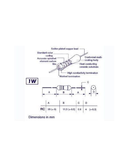 RESISTOR 1W 680E
