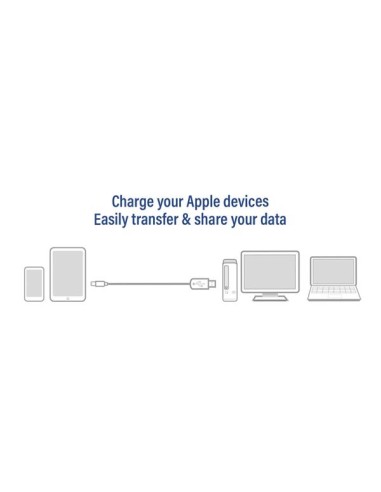 USB Lightning Cable for Apple 1.0M
