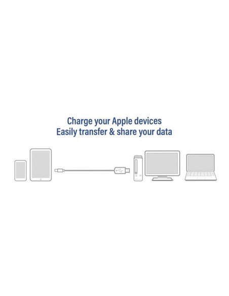 USB Lightning Cable for Apple 1.0M