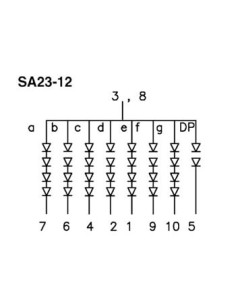 57mm SINGLE-DIGIT DISPLAY COMMON ANODE SUPER GREEN