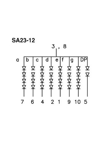 57mm SINGLE-DIGIT DISPLAY COMMON ANODE SUPER GREEN