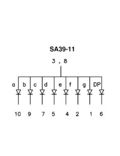 10mm SINGLE-DIGIT DISPLAY COMMON ANODE SUPER RED