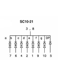 25mm SINGLE-DIGIT DISPLAY COMMON CATHODE SUPER GREEN