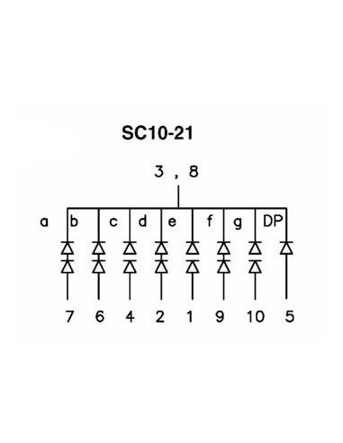 25mm SINGLE-DIGIT DISPLAY COMMON CATHODE SUPER GREEN