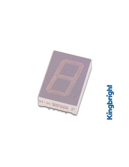 25mm SINGLE-DIGIT DISPLAY COMMON CATHODE SUPER GREEN