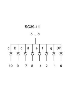 10mm SINGLE-DIGIT DISPLAY COMMON CATHODE HYPER RED