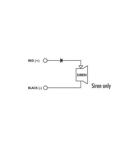 EXTERNE SIRENE FÜR VERDECKTE AUFSTELLUNG
