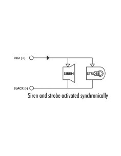 SIRENE STROBO EXTERIEURE POUR SYSTEME D'ALARME DOMESTIQUE 2