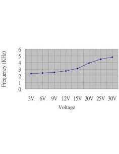 BUZZER MAGNETIQUE 3-30Vcc / 10mA 2