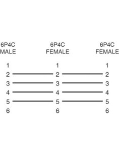 6P4C DUPLEX COUPLER - MALE TO 2 x FEMALE 2
