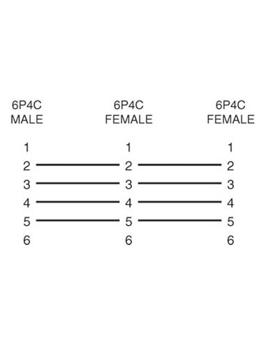 DEDOUBLEUR MODULAIRE 6P4C - 1 MALE / 2 x FEMELLE