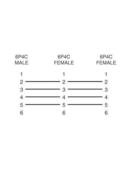 6P4C DUPLEX COUPLER - MALE TO 2 x FEMALE
