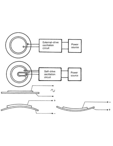 PIEZO TRANSDUCTOR 5Vac 4.0kHz 85dB -...