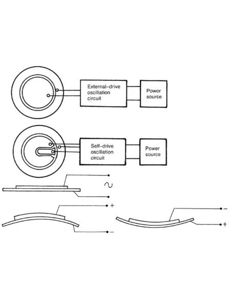 PIEZO TRANSDUCTOR 5Vac 4.0kHz 85dB - DRAADAANSLUITING